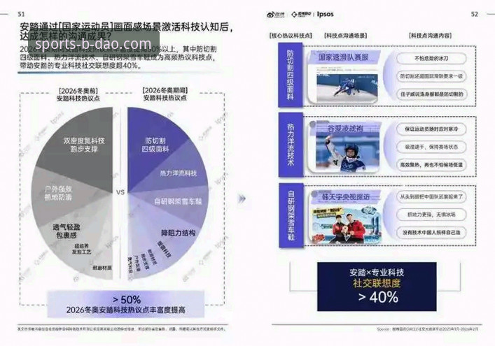 半岛综合体育APP怎么样 半岛综合体育APP怎么样:2026新版功能全面解析与行业趋势洞察